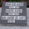 Manchen Hans Georg 1945-1993 Grabstein